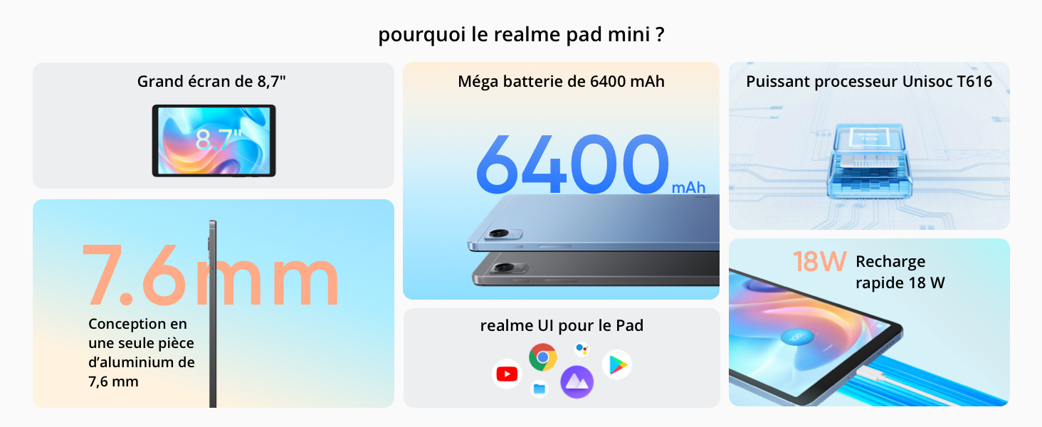 realme Pad mini LTE 3+32